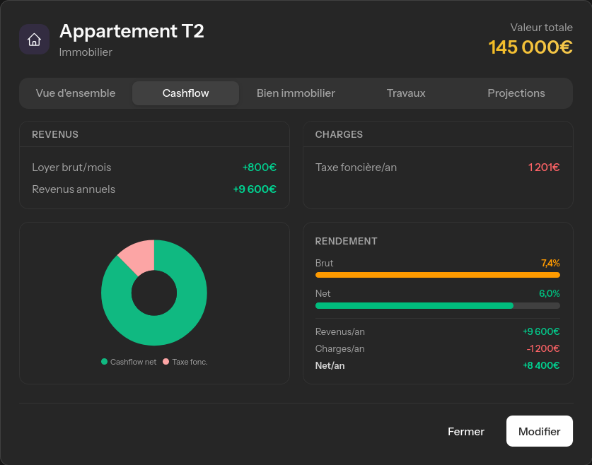 Capture d'ecran du suivi de cashflow immobilier dans Elix