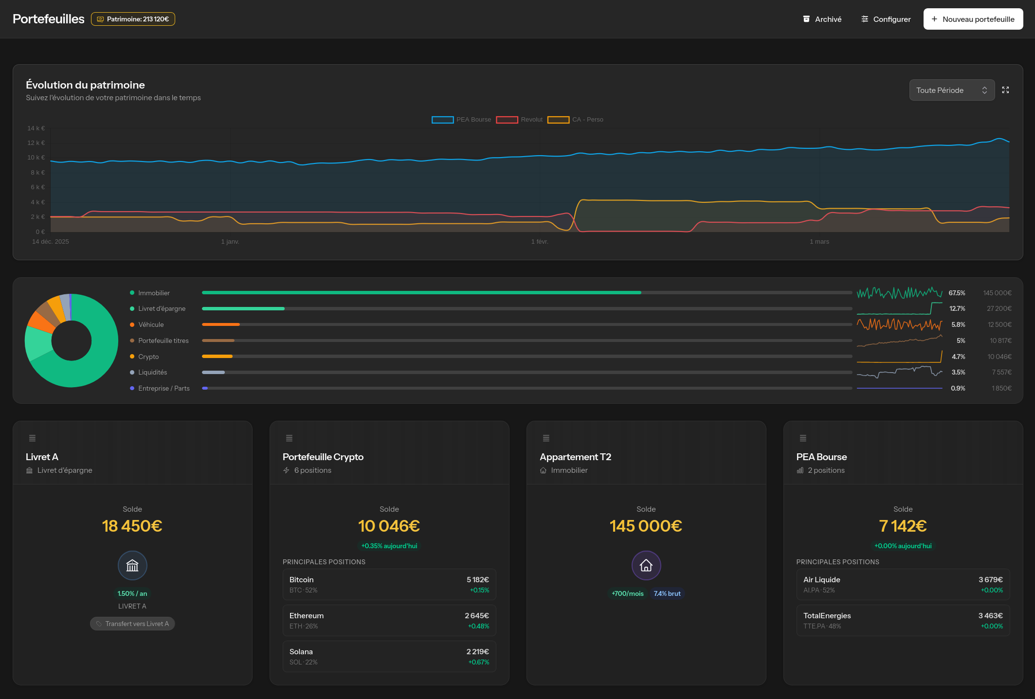 Capture d'ecran de la liste des portefeuilles patrimoniaux dans Elix